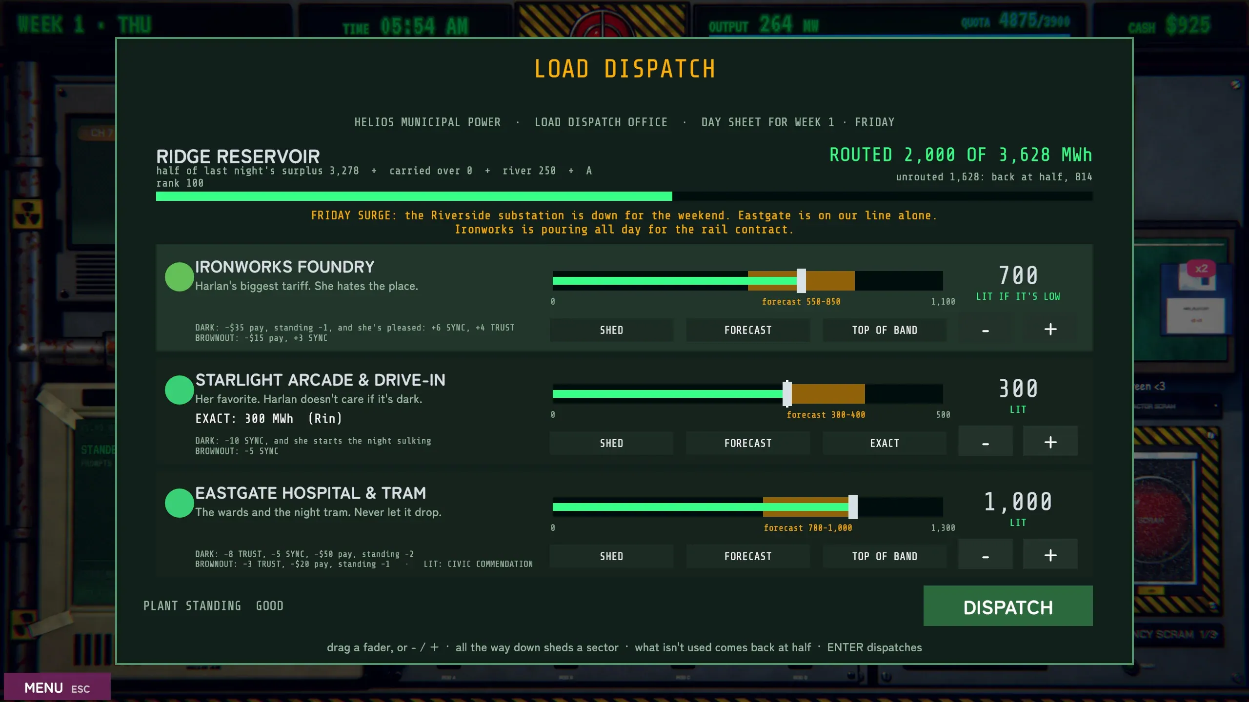 The load dispatch sheet: three city districts with sliders for the night’s power.