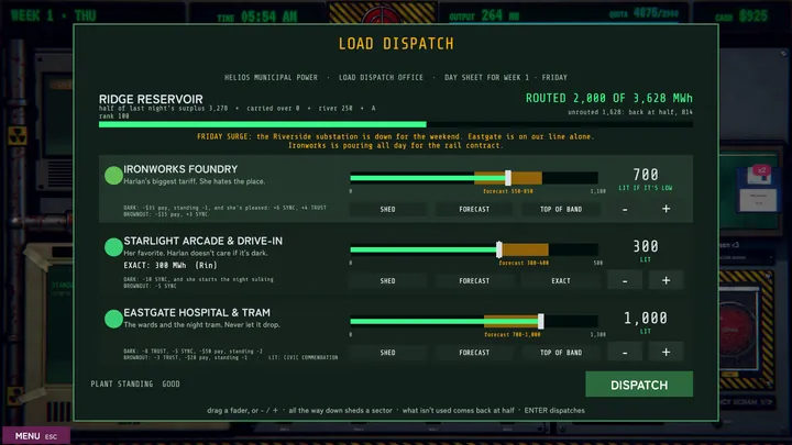 The load dispatch sheet.